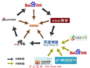 ǧ�����̽�ѧ��Ƶ�����ݼ�ί��ͨ���Ǵ�λ�ĸ���:��Ա̰���߻���...